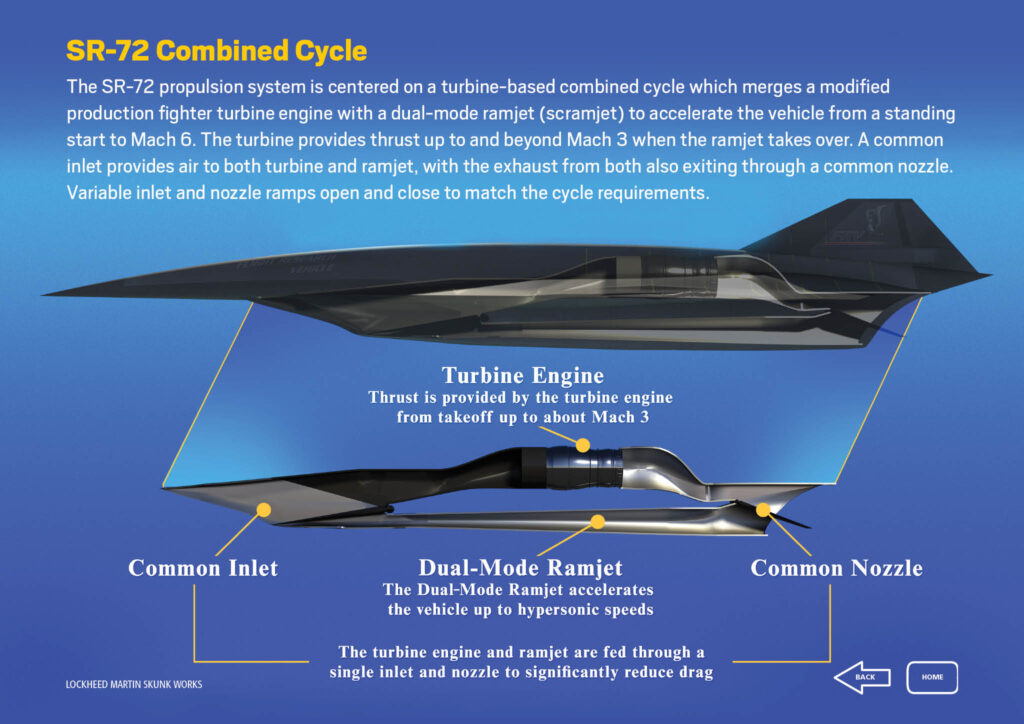 The Lockheed Martin SR-72, that is reported to be the world’s quickest plane, is predicted to form a check flight in 2025