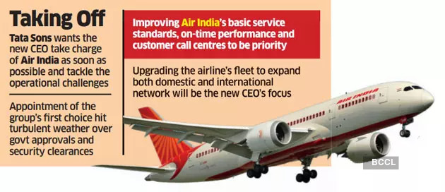 After rejecting its initial pick, Tata Sons is set to name a new chief executive officer (CEO) for Air India in the coming days. 