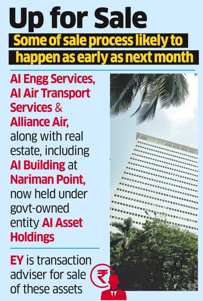 2 months after selling Air India , the govt will begin the process of selling three former Air India companies as well as real estate