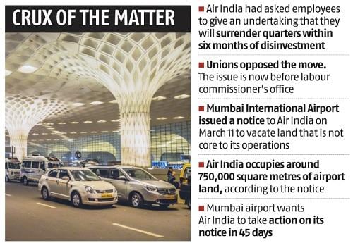 Mumbai IAL submitted a notice to Tata Group-owned Air India, requesting that it cede land that is not essential to its operations.