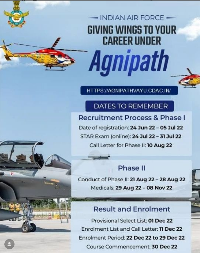 IAF Agnipath Scheme Registration Dates