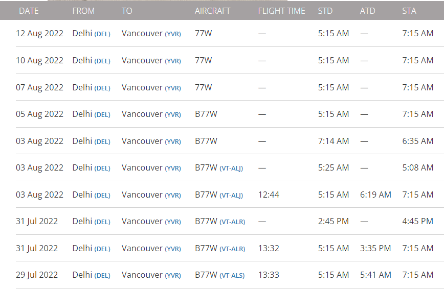 Air India Delhi-Vancouver Current Schedule