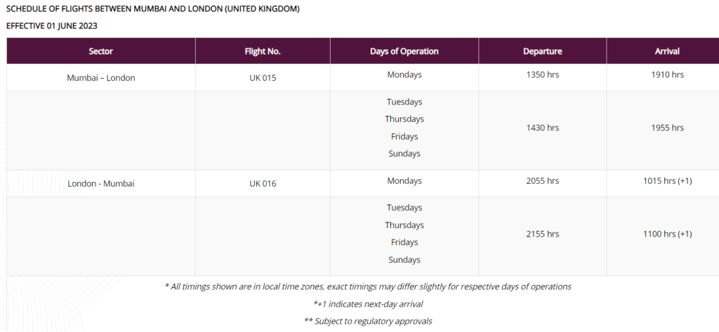 Vistara Mumbai to London Flights