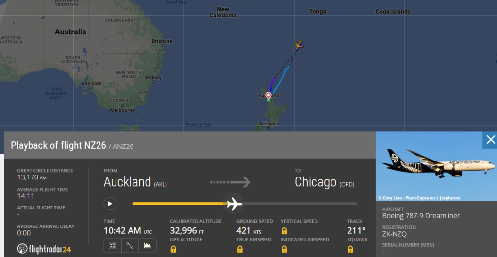 Air New Zealand flight traveling from Auckland to Chicago was compelled to return on Friday night as a result of an unexpected fuel problem. 