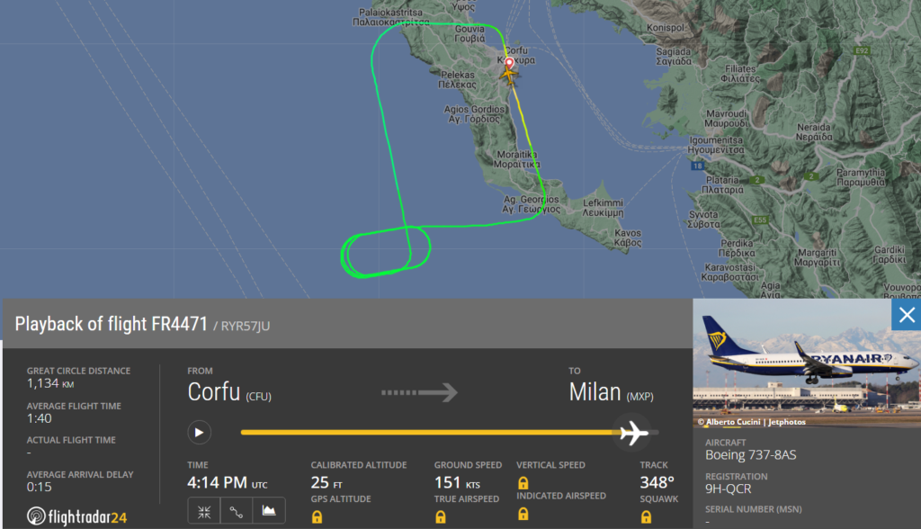 GREECE- Europe's largest carrier, Ryanair (FR), flight from Corfu (CFU), Greece, to Milan (MXP), Italy, made an emergency landing back at CFU due to a possible bird strike. Subsequently, the Boeing 737 operated flight experienced engine problems.