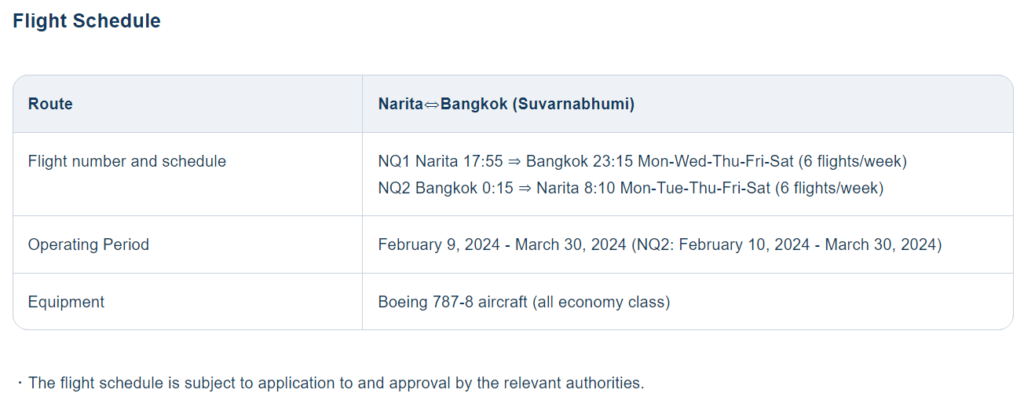 AirJapan, the new airline brand for medium-haul international routes under ANA HOLDINGS INC., will enter service with the launch of the Tokyo Narita-Bangkok route on February 9, 2024. 