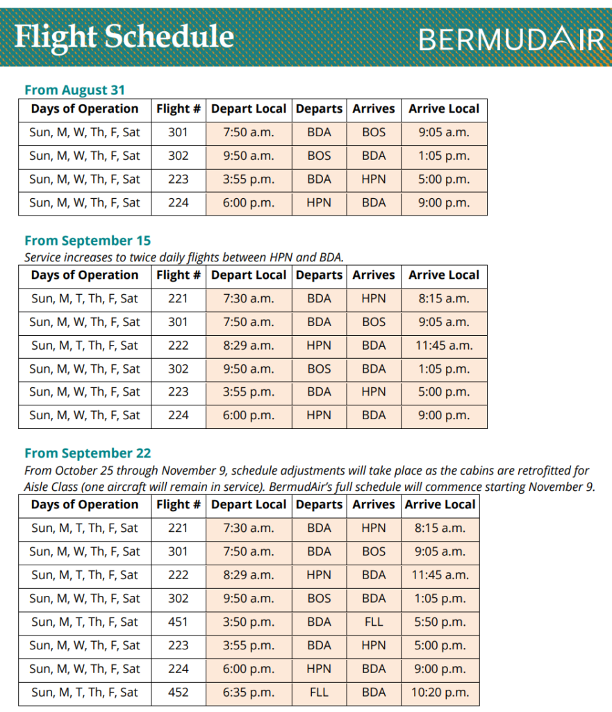 Providing a blend of comfort, connectivity, and convenience, BermudAir has commenced ticket sales for its initial three direct routes connecting Bermuda L.F. Wade International Airport (BDA) with Boston Logan International Airport (BOS), Fort Lauderdale-Hollywood International Airport (FLL), and Westchester County Airport (HPN), strategically situated near New York City.