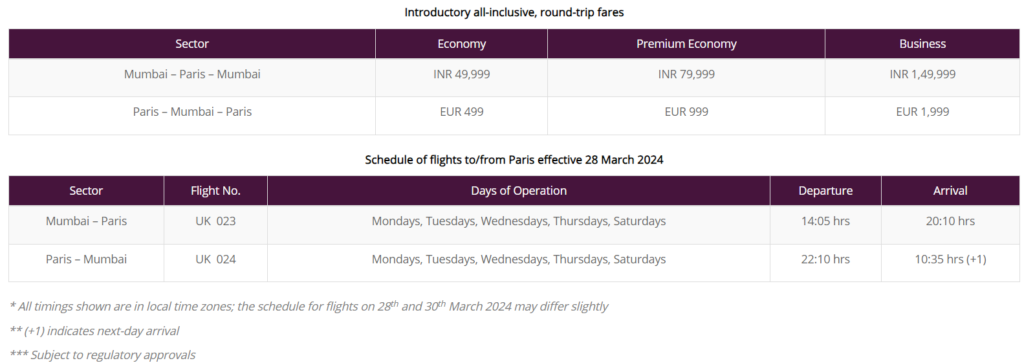 Vistara Mumbai to Paris Flight Schedule