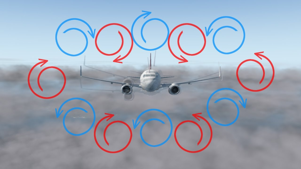 Why Turbulence Happens