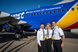 Southwest Airlines Pilots Salary in 2026