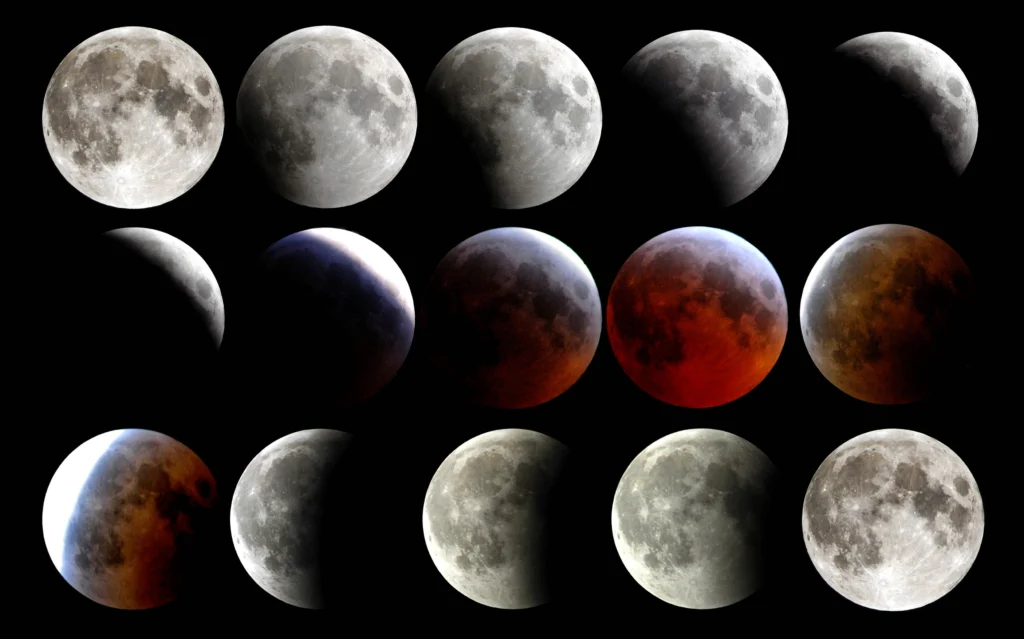 Phases of Moon | Moon Phases