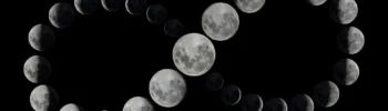 Full Moon Phases Lunar Phases