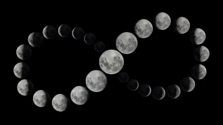 2024 Full Moon Dates: Complete Guide to Lunar Phases and Viewing Times