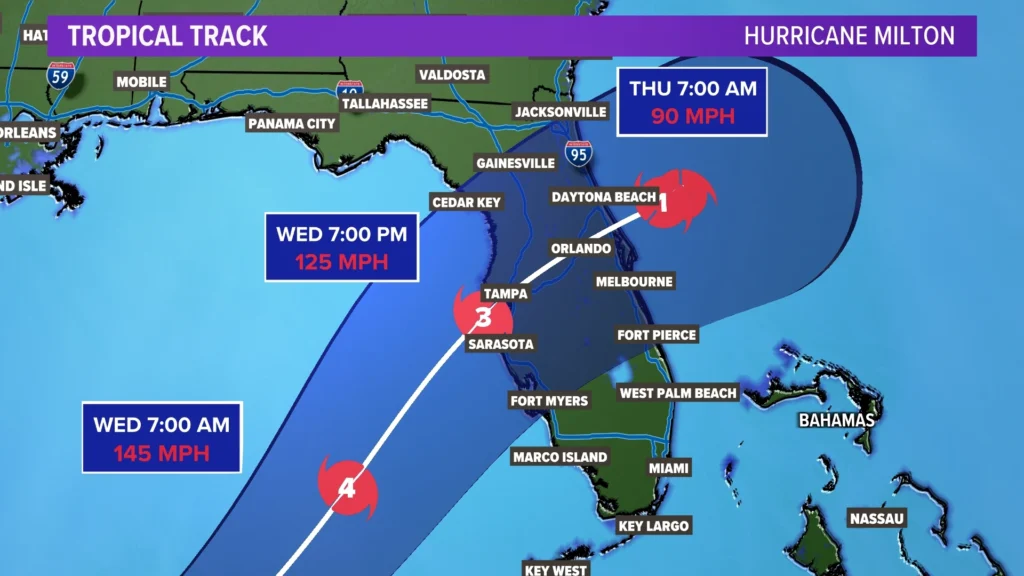 Hurricane Milton