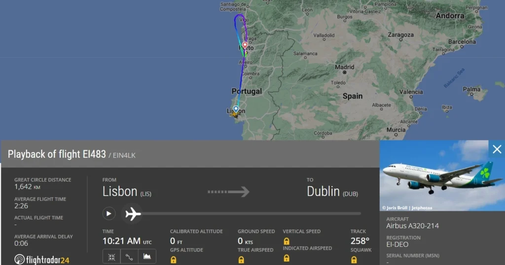 Aer Lingus Lisbon to Dublin Flight Makes Emergency Landing in Porto