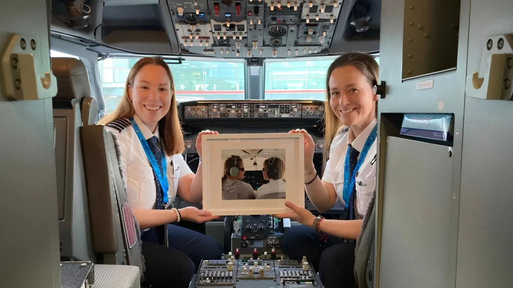WestJet Pilot Salary in 2026