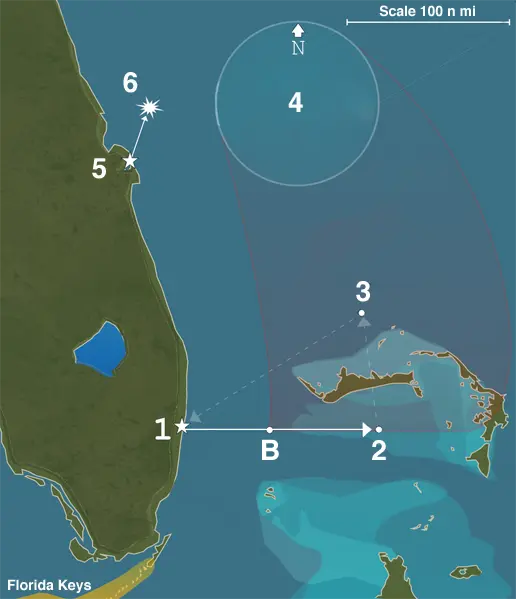 Flight 19: the bermuda triangle enigma