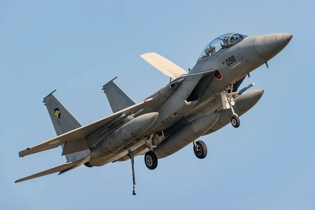 World's Largest Air Forces