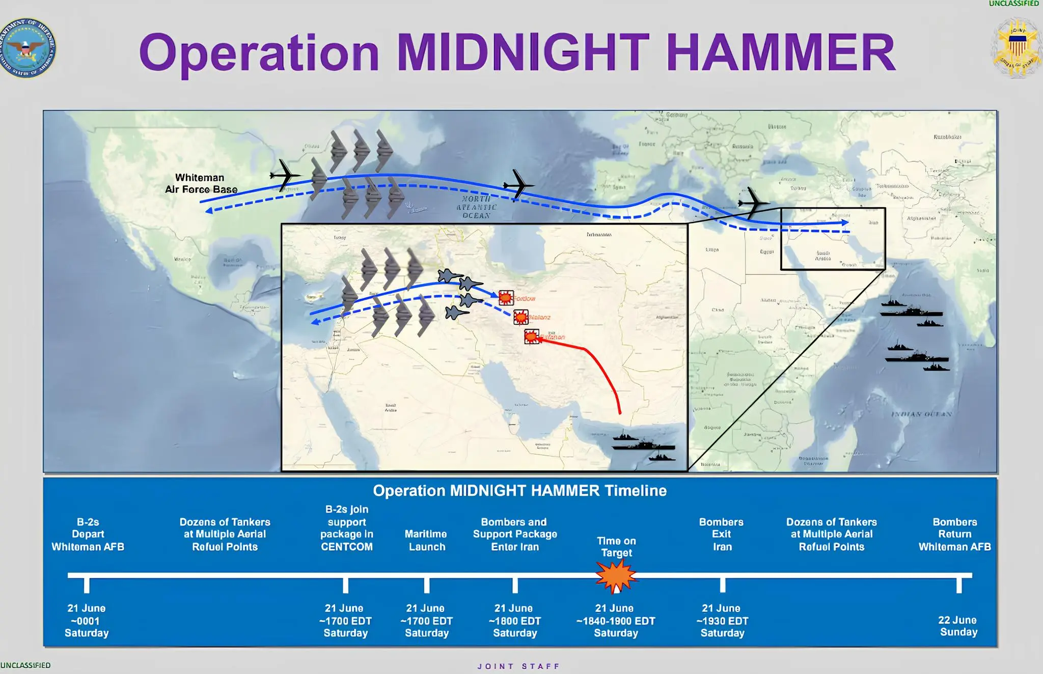 Operation Midnight Hammer