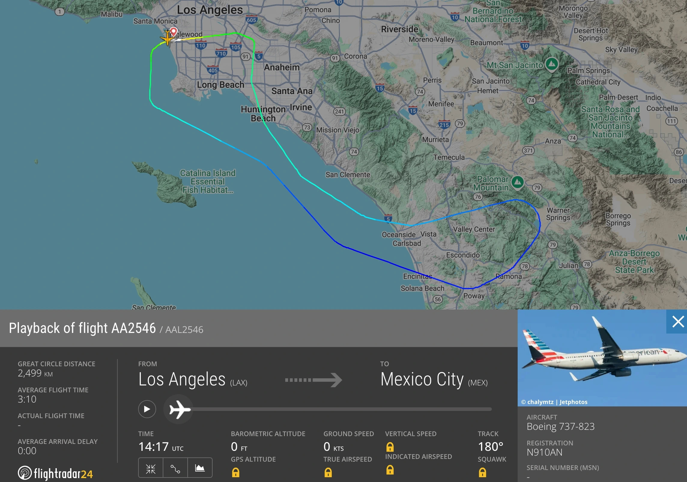American Airlines global  Flight Makes U-Turn to Los Angeles