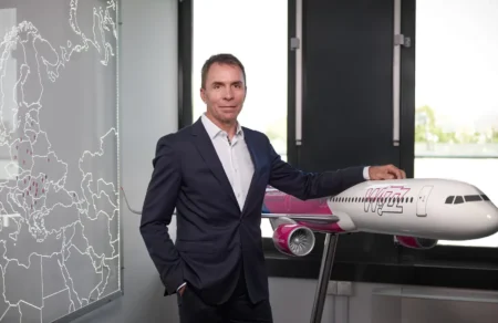 Wizz Air CEO Jozsef Varadi Salary in 2025