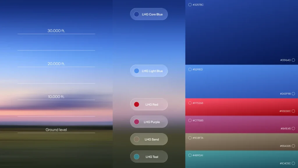 Lufthansa Group Unified Brand Identity