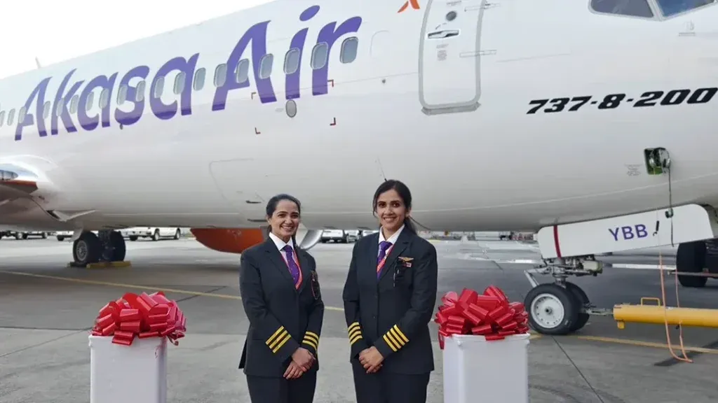 Akasa Air Pilot Salary in 2026