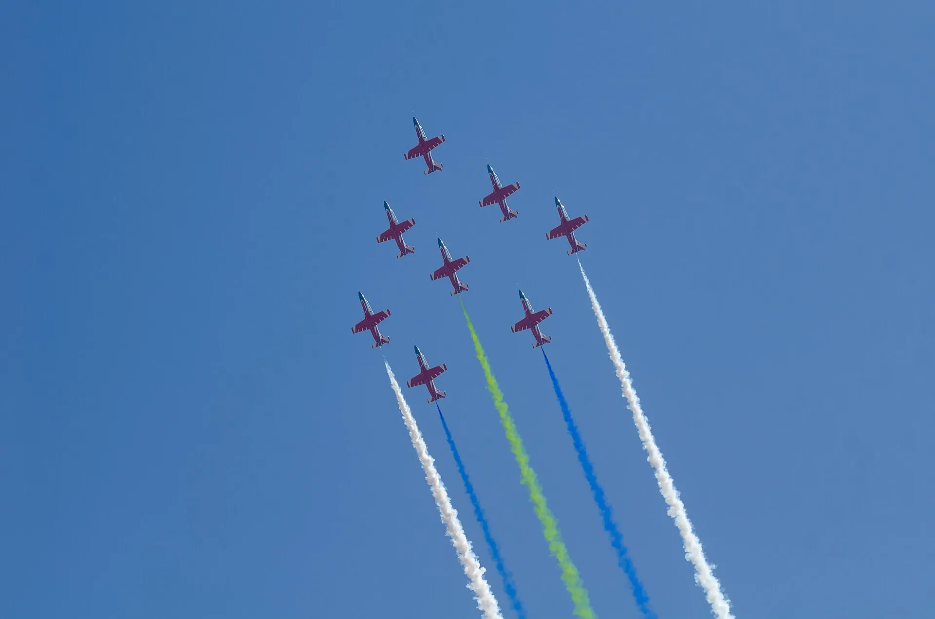 Top 10 Largest Air Force in the World by Fleet Size