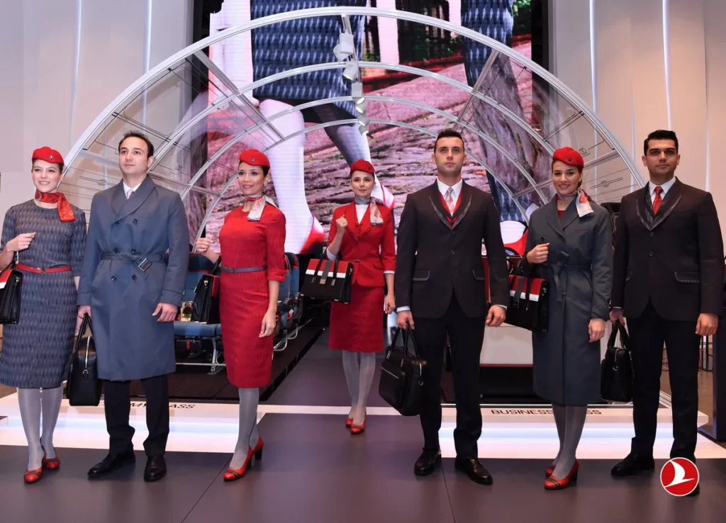 Turkish Airlines Cabin Crew Salary in 2026