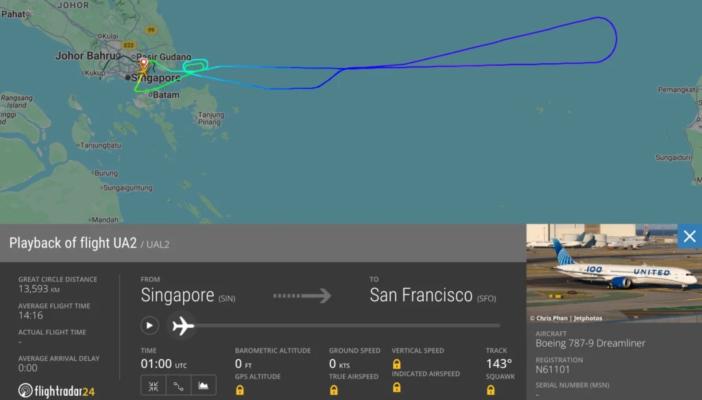 United Airlines Boeing 787 Emergency Landing