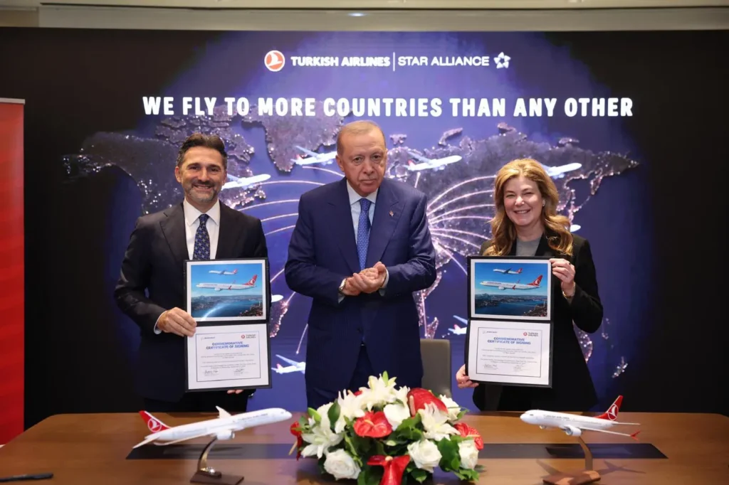 Turkish Airlines Boeing Orders